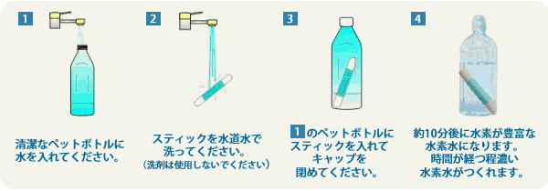 プレミアムHお手入れ方法